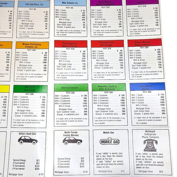 Jax-opoly 1984/85 Edition Board Game Jacksonville FL 1st Edition Open Box Rare - Picture 13 of 16